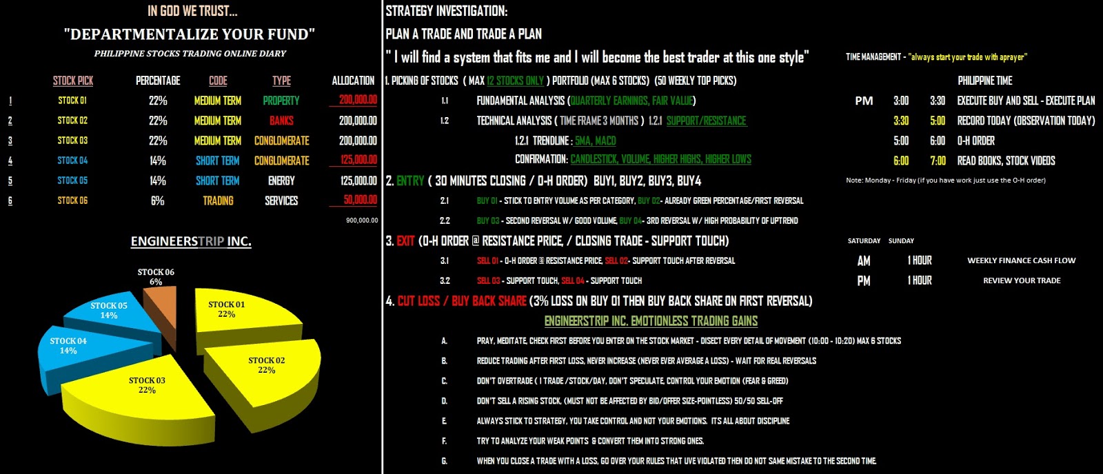 How to trade forex binary options successfully meanings