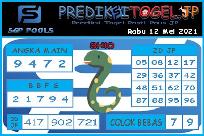 PREDIKSI SGP YOHII