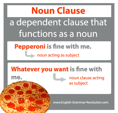What Are Noun Clauses With Examples