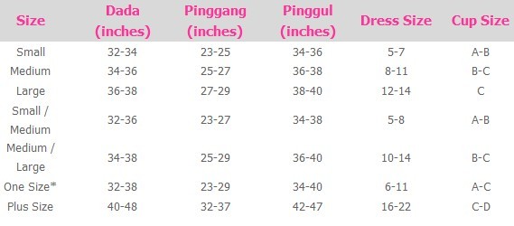 Jual Baju: Ukuran Baju