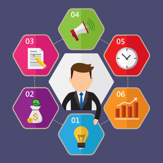 Infographic template design Free Vector