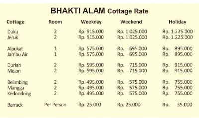 Agrowisata Bhakti Alam, Ngembal, Pasuruan : Tempat Rekreasi, Outbound & Edukasi Serta Hunting Foto Harga Penginapan di Agrowisata Bhakti Alam Pasuruan