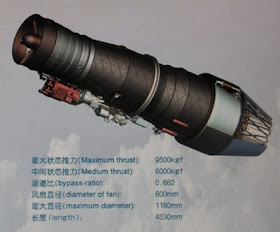 A Picture of Ws-13 Chinese Engine with Specification