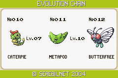 Metapod Evolution Chart