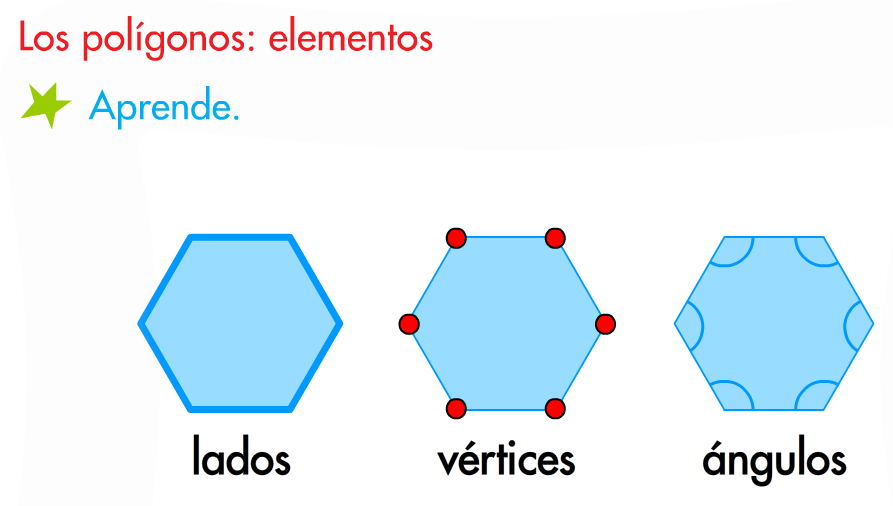 https://www.primerodecarlos.com/SEGUNDO_PRIMARIA/febrero/tema4/actividades/actividades_una_una/mates/poligonos_elementos/visor.swf