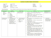 Contoh Proposal Ptk Sd Kelas 5