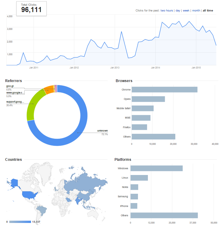 trackinglink.png
