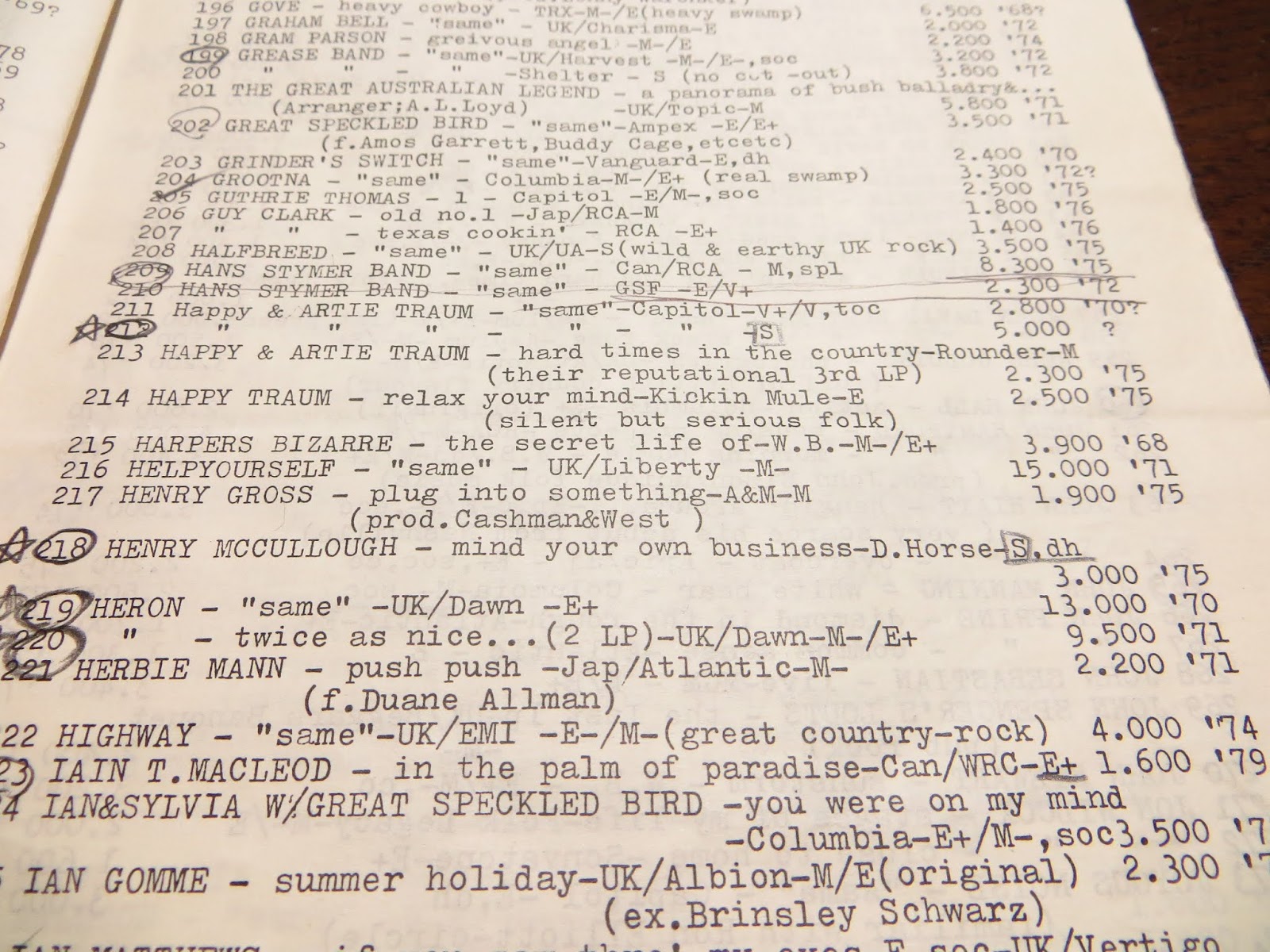 GREASE BAND UKオリジナル