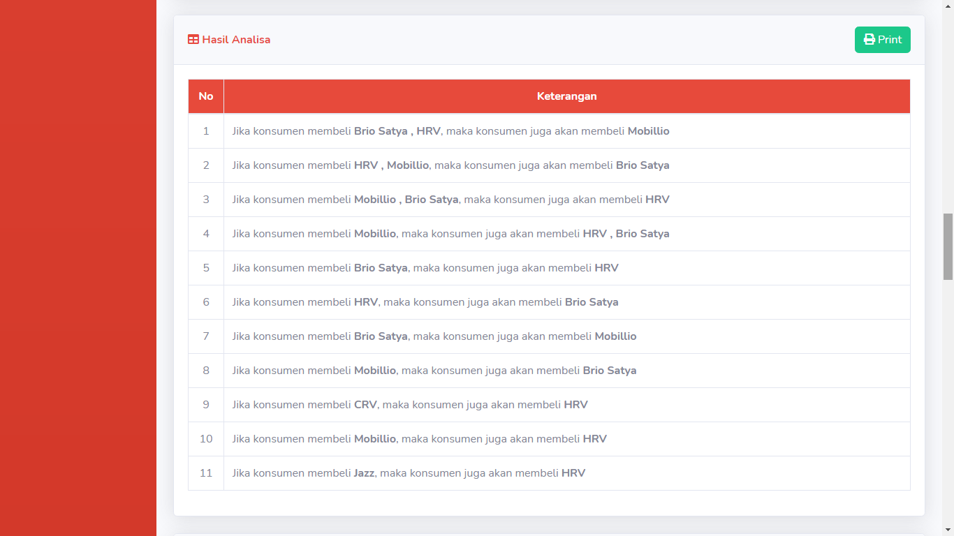 Aplikasi Data Mining Transaksi Penjualan Diminati Metode Association Rule Algoritma Apriori - SourceCodeKu.com