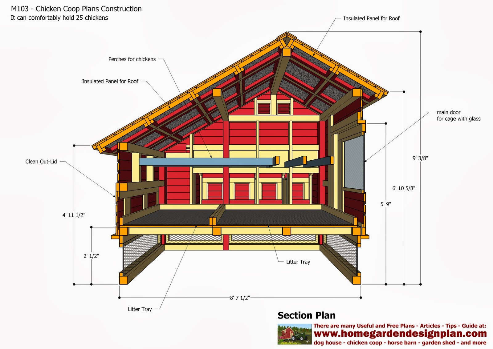 these-10-free-backyard-chicken-coop-plans-offer-a-variety-of-sizes