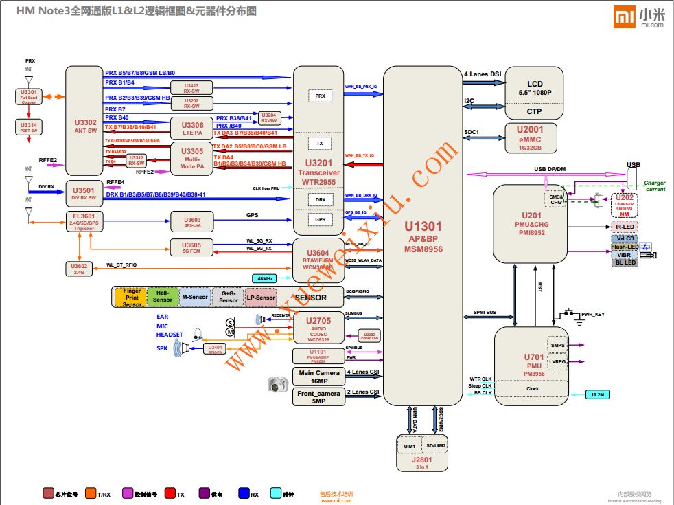 [DIAGRAM] Xiaomi Redmi 3 Schematic Diagram - MYDIAGRAM.ONLINE