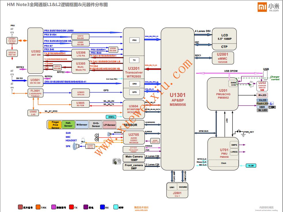 Redmi Note 3 Pro  Qualcomm  Schematic  U0026 Layout Diagrams