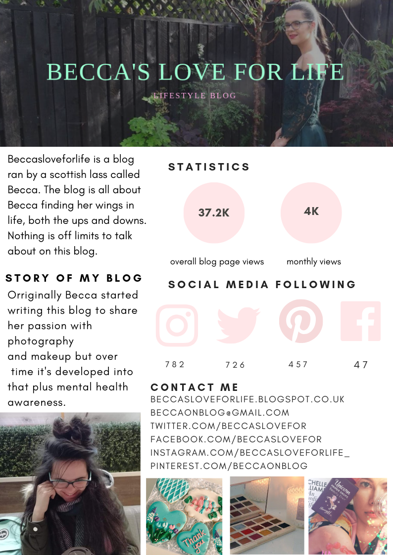 best way to advertise dating site best way to advertise dating site