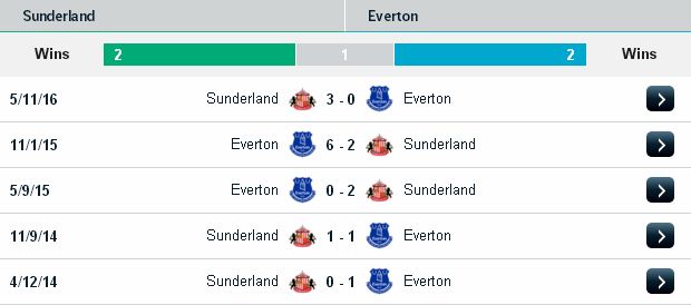 [Image: Sunderland2.jpg]