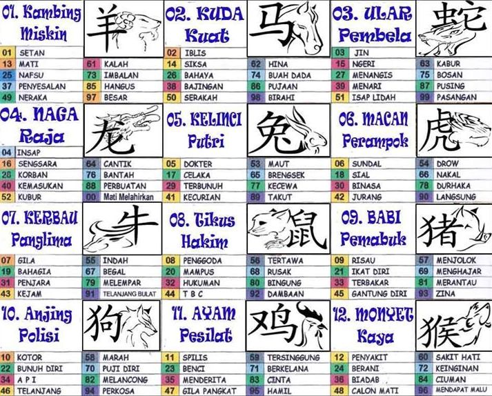RUMUS TOGEL 2019 PALING JITU Info Togel dan Info Judi RUMUS TOGEL 2019 PALING JITU Info Togel dan Info Judi