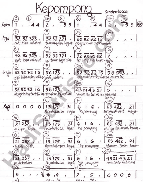 Not Angka Pianika Kepompong Sindentosca Pianika Not Angka Pianika Kepompong Sindentosca Pianika