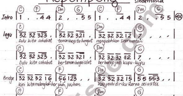 Not Angka Pianika Kepompong Sindentosca Pianika Not Angka Pianika Kepompong Sindentosca Pianika