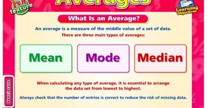 Average of averages | Svtuition