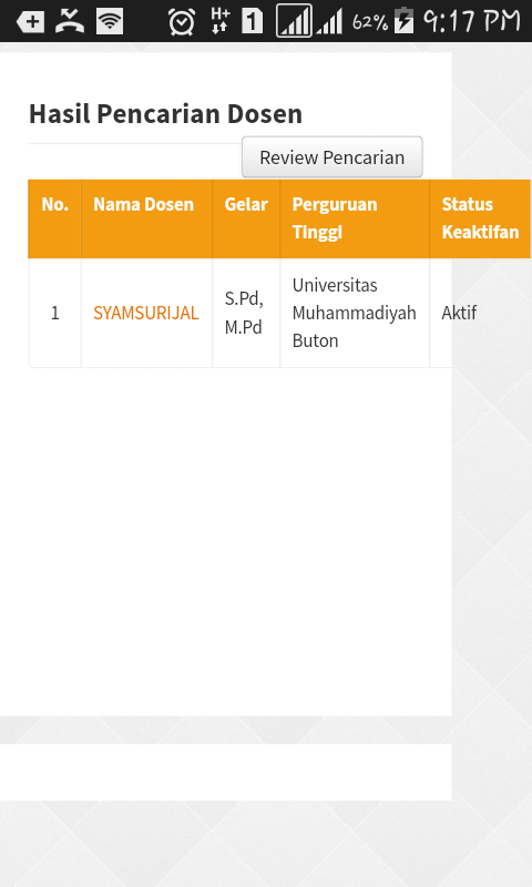 Cara Mencari Data Dosen Di Forlap Ristekdikti Berbagi Ilmu
