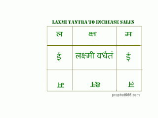 Laxmi Yantra to increase sales and progress in business