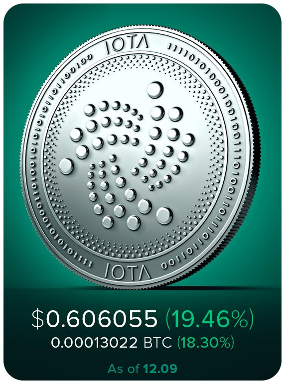 Stock Bit Wallet WHAT IS IOTA