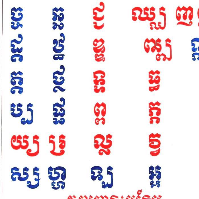 Khmer Language Learning Khmer Language