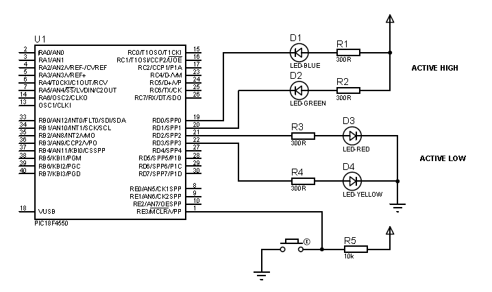 Electrical And Electronic Engineering: Active High and Active Low
