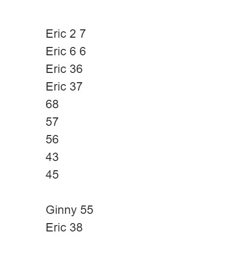 Walkabout With Wheels Blog: Eric Ginny Quartzsite Golf Course in