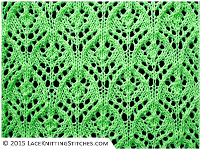 Knitting Stitches Chart