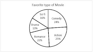 Quantitative Aptitude Quiz for IBPS Clerk Prelims: 1st December 2018 |_14.1