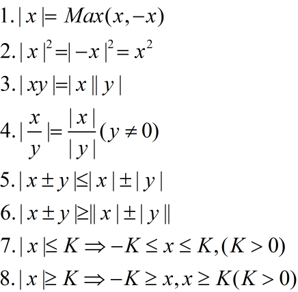 Types of Functions - SSCNotes