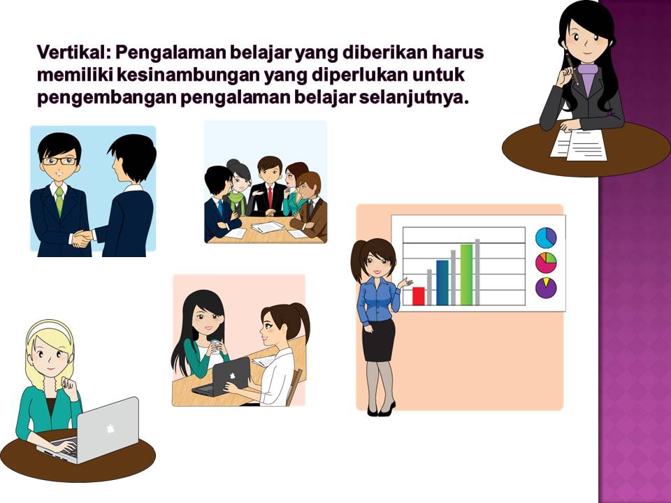 Niknik M. Kuntarto: Model Pengembangan Kurikulum Ralph Tyler