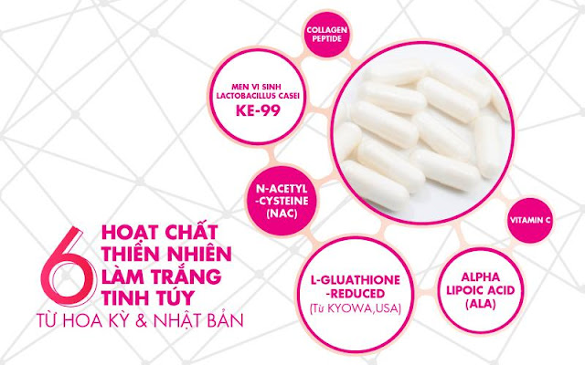 Thuốc uống trắng da loại nào tốt nhất Thuốc uống trắng da loại nào tốt nhất