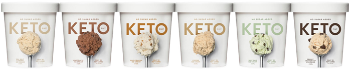 Berry on Dairy: Ice Cream Innovations 2019: The Year for ...