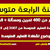 التحضير الجيد لشهادة التعليم المتوسط 2019 التحضير الجيد لشهادة التعليم المتوسط 2019