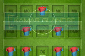 Mengenal macam-macam formasi top eleven terbaik part 3