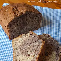 http://www.bakingsecrets.lt/2015/03/marmurine-sokolado-ir-bananu-duona.html