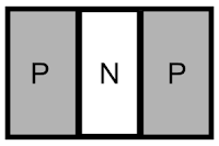 Capas de un transistor PNP