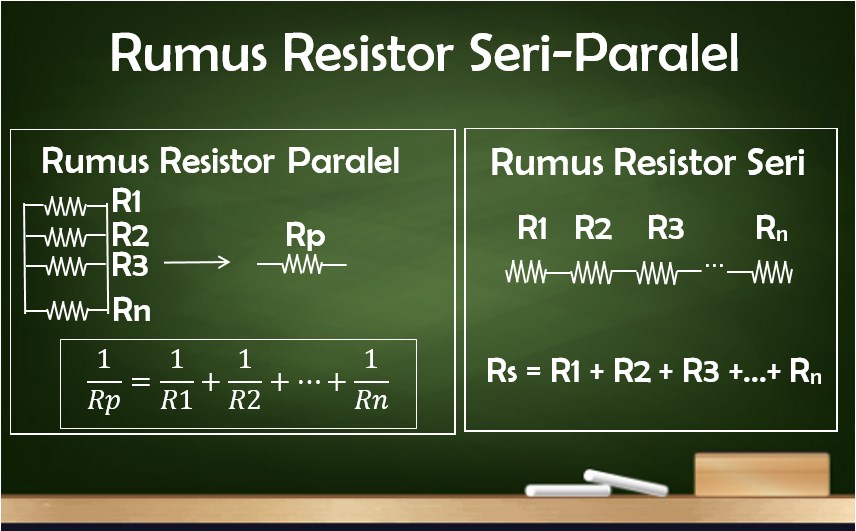 Contoh Soal Resistor Seri Paralel Serta Kombinasi Seri Paralel Lengkap
