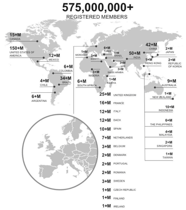 LinkedIn Reaches 575 Million Registered Users