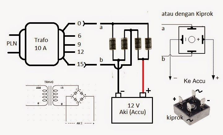 44 Skema Las Listrik Pakai Aki