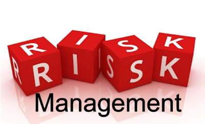 Korelasi Antara Kerugian dan Manajemen Risiko