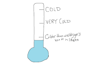 colder than sayings