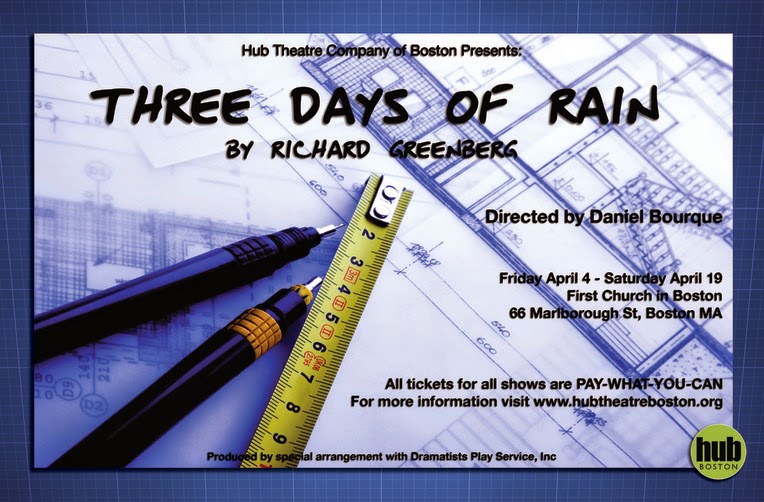 The White Rhino Report “A Marketplace Where Many Diverse Ideas Meet