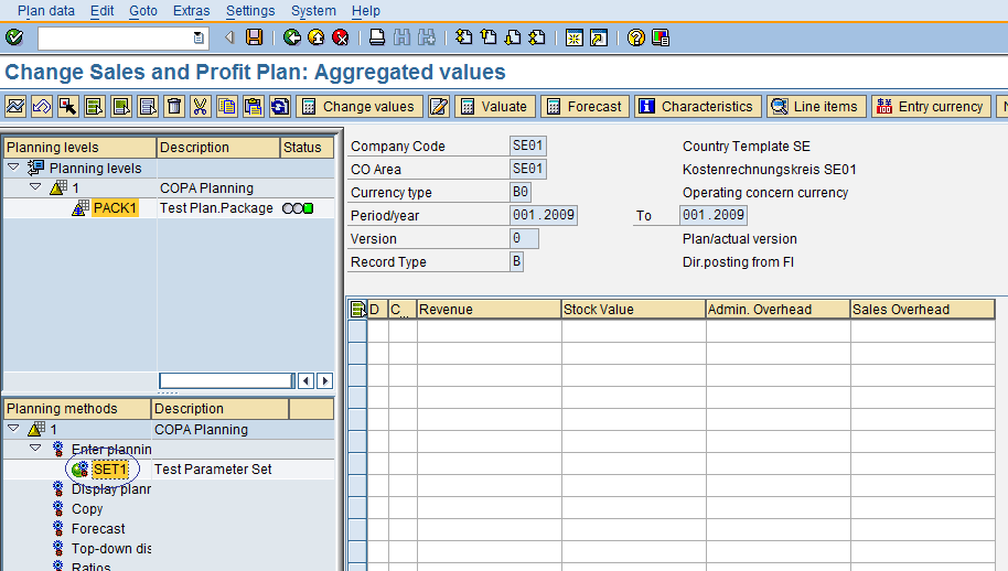 SAP FICO Central COPA Planning