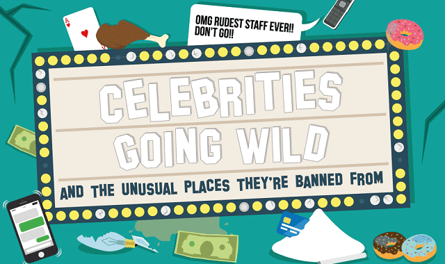 Celebrities Going Wild And The Unusual Places They're Banned From