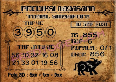PREDIKSI SGP YOHII