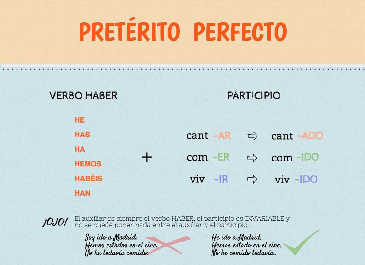 verbos-irregulares-en-preterito-espanol