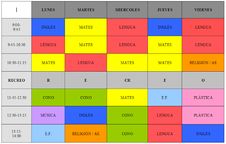 HORARIO CLASE 6º