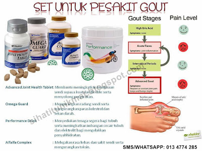 suplemen sakit gout- omega, alfalfa, performance drink, joint health tablet